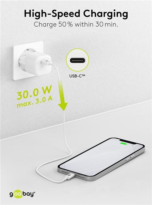 Immagine prodotto Goobay Caricabatterie Rapido USB-C Nano con tecnologia GaN (30 W)
