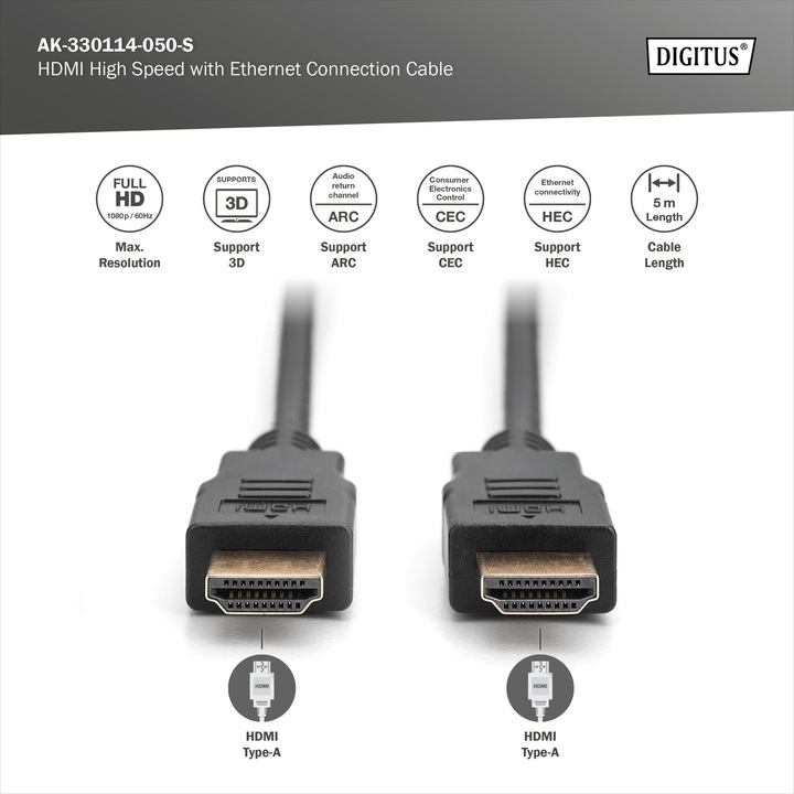 Immagine prodotto Digitus HDMI (Typ A) — HDMI (Typ A) (5 m, HDMI)