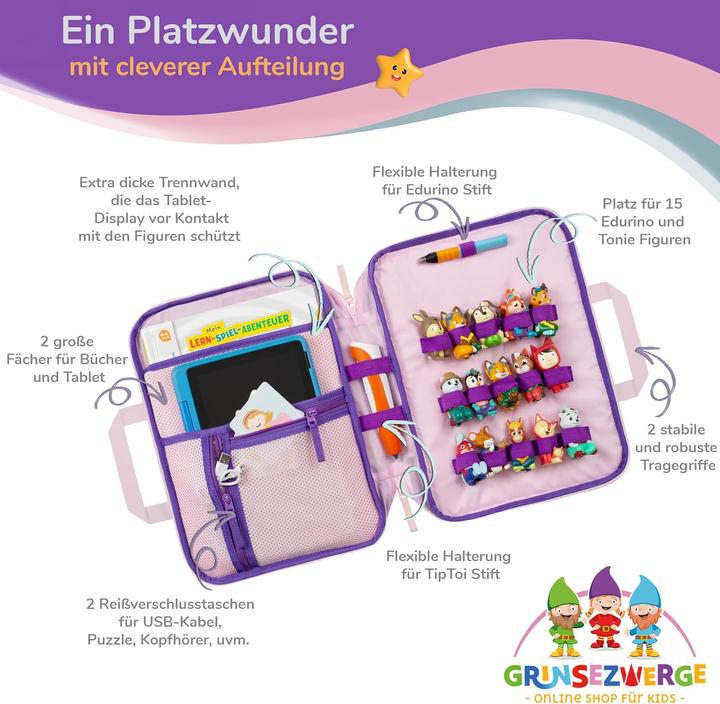 Produktbild Grinsezwerge Tasche für Edurino, Tonie & TipToi Zubehör