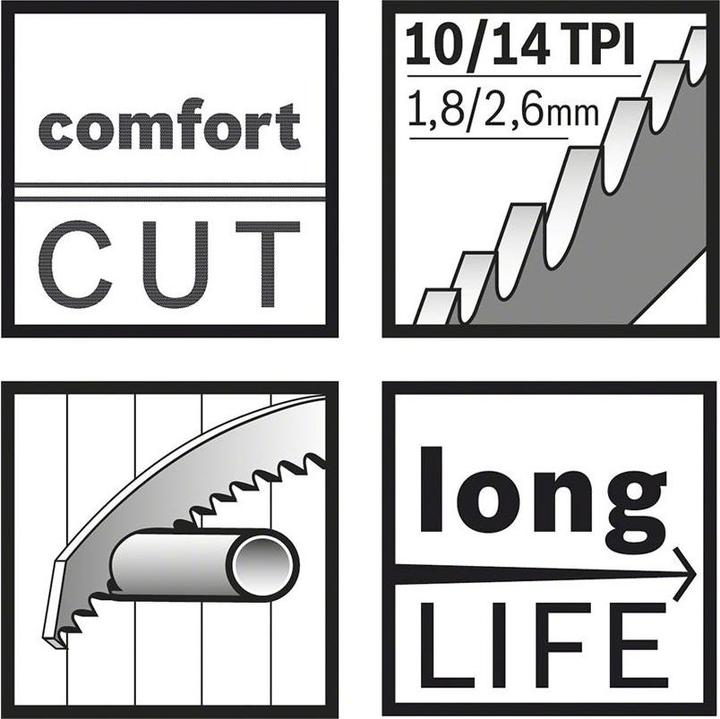 Productafbeelding Bosch Professional Zubehör PRO Vezelisolatie S1213AWP blad