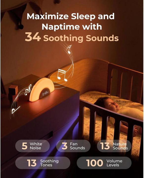 Productafbeelding Momcozy Rainbow