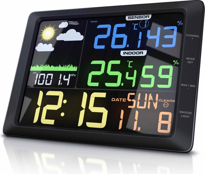 Bearware Wetterstation