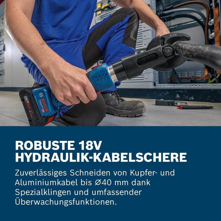 Actual product image Bosch Professional GKH 18V-50