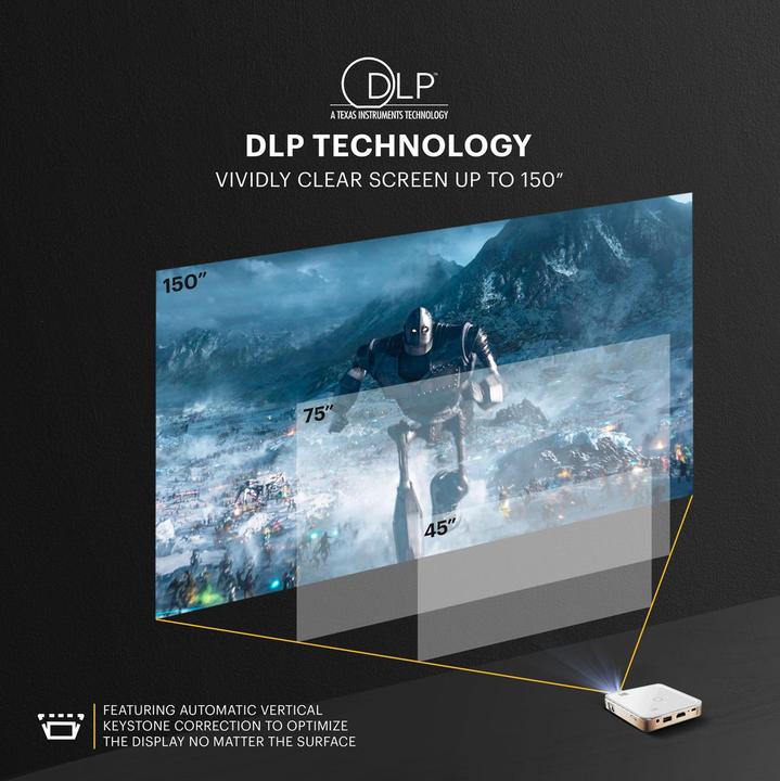 Actual product image Kodak Luma 150 (WVGA, 60 lm, 1.2:1)