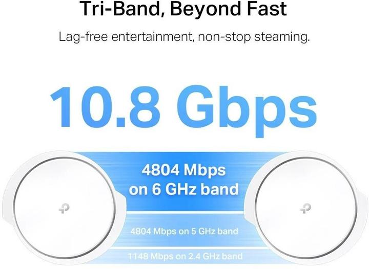 Produktbild TP-Link Deco XE200