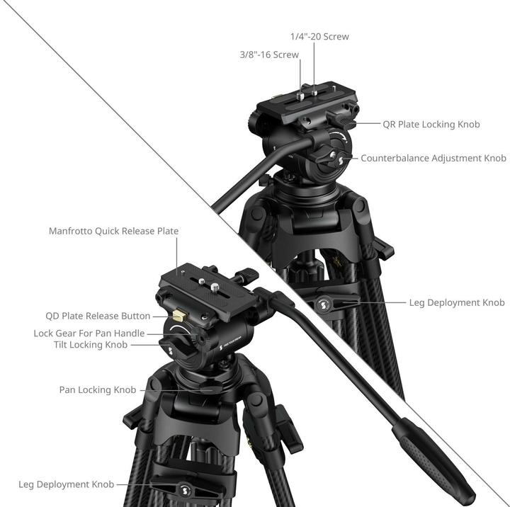 Produktbild SmallRig FSD14 FreeSpeed Hochleistungs-Kohlefaserstativ (Carbon)