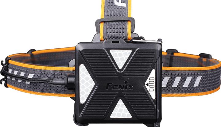 Actual product image Fenix HP16R (1250 lm)