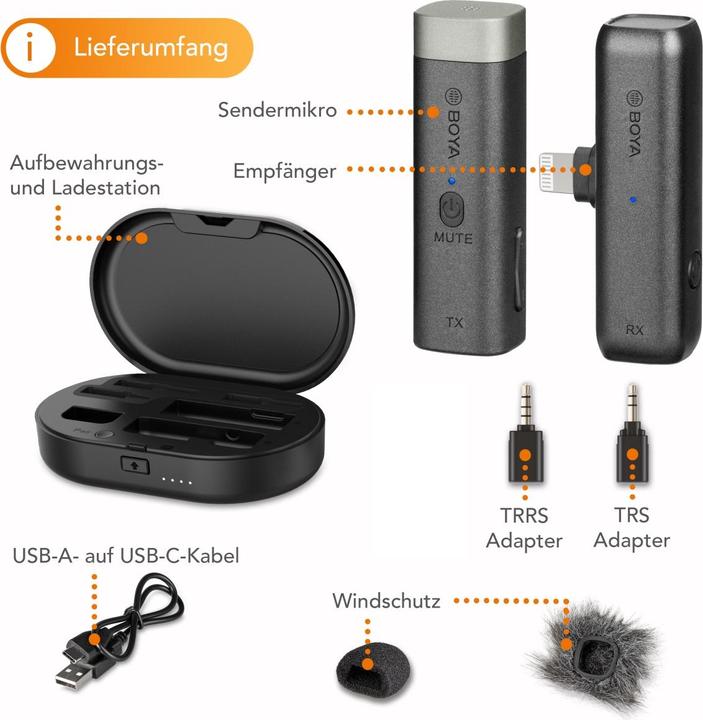 Actual product image Boya Walimex pro WM3D Wireless Microfo