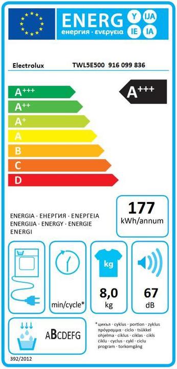 Label énergétique Electrolux TWL5E500 (8 kg, Gauche)