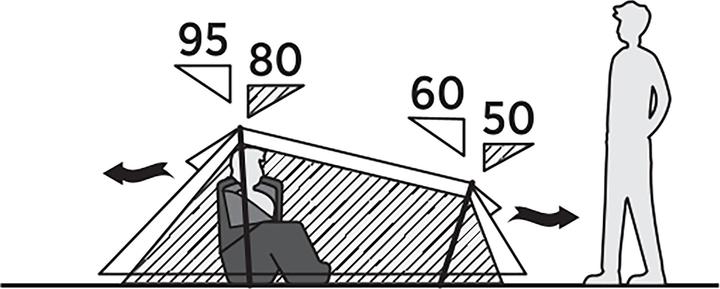 Actual product image Easy Camp Sarek 1 (Tunnel tent, 1.80 kg)