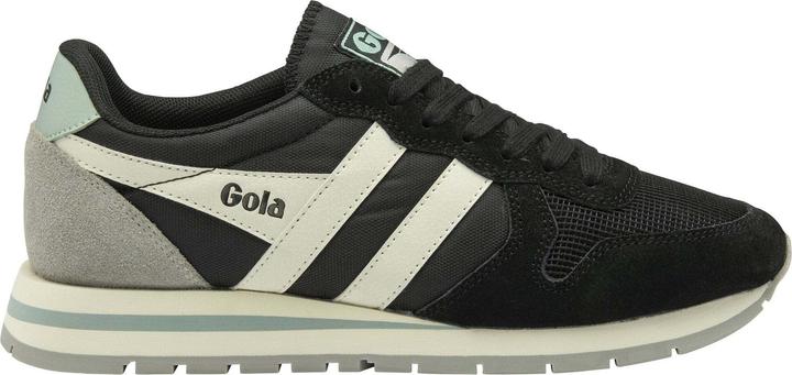 Bianco sporco, Nero, Surf