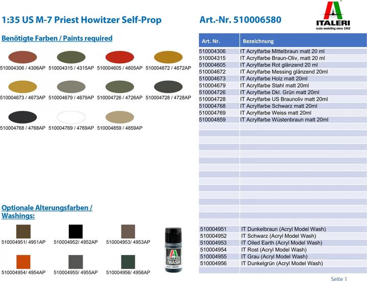 Immagine prodotto Italeri US M-7 Priest Howitzer Self-Prop