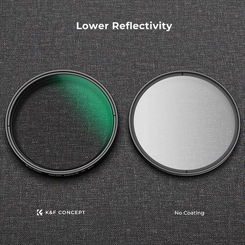 Produktbild K&F Concept 77MM Variable Star 4-8 Filter, 18 Layer Green Coated Optical Glass (77 mm)
