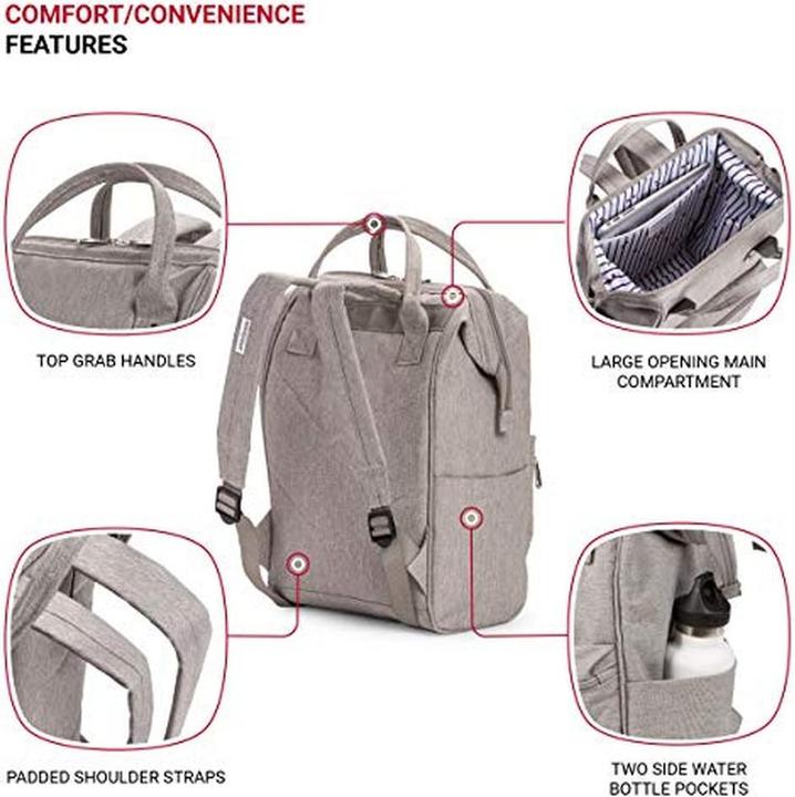 Actual product image Wenger Laptop Backpack