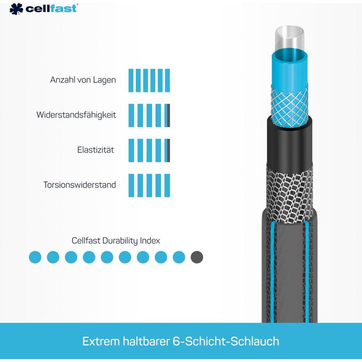 Immagine prodotto Metabo Smerigliatrice pneumatica dritta DG 700 (Smerigliatrice)