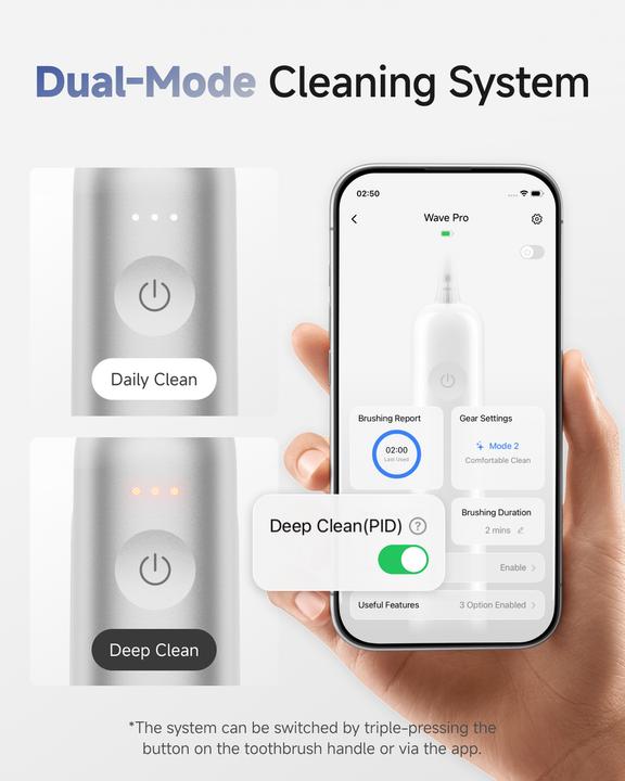 Image du produit Laifen Wave Pro