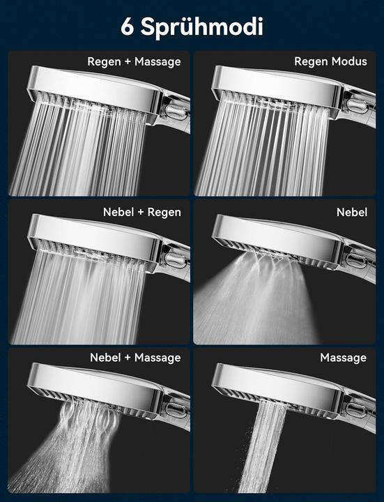 Produktbild Magichome Duschkopf-Set (6 Strahlarten)