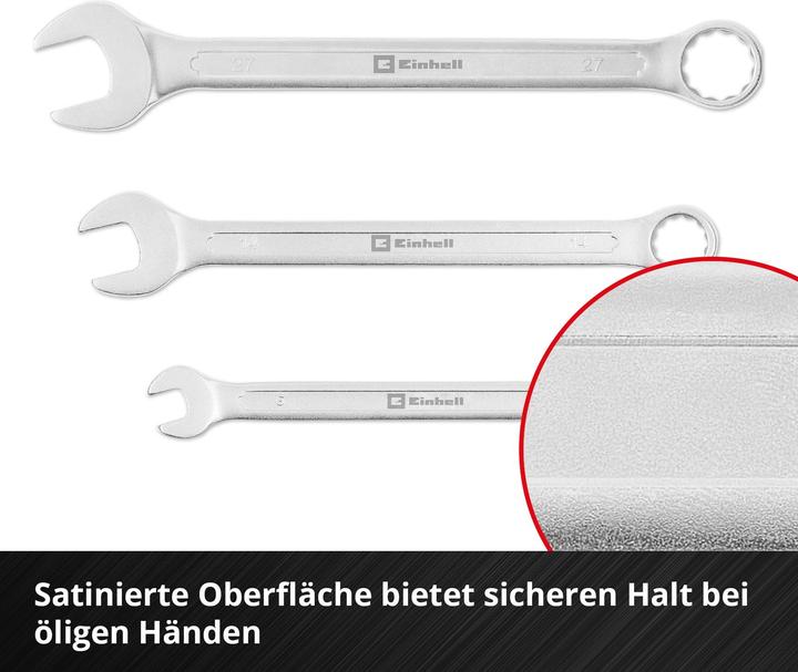 Actual product image Einhell Inlay