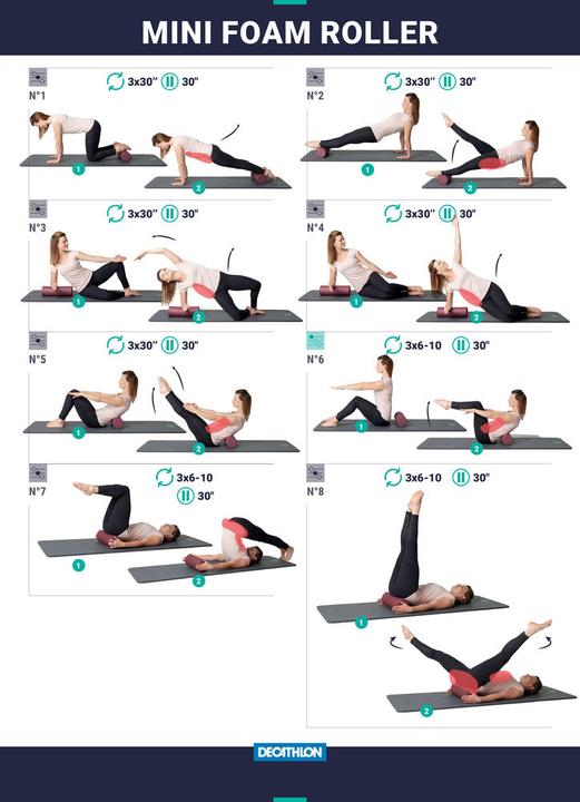 Image du produit Domyos Foam Roller Mini