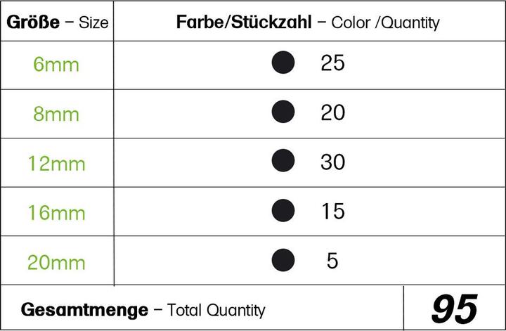 Immagine prodotto Offgridtec Schrumpfschlauch Sortiment Schwarz 4:1 Ratio mit Kleber Doppelwandig 95 Stück 89mm Länge Verschied (95x)