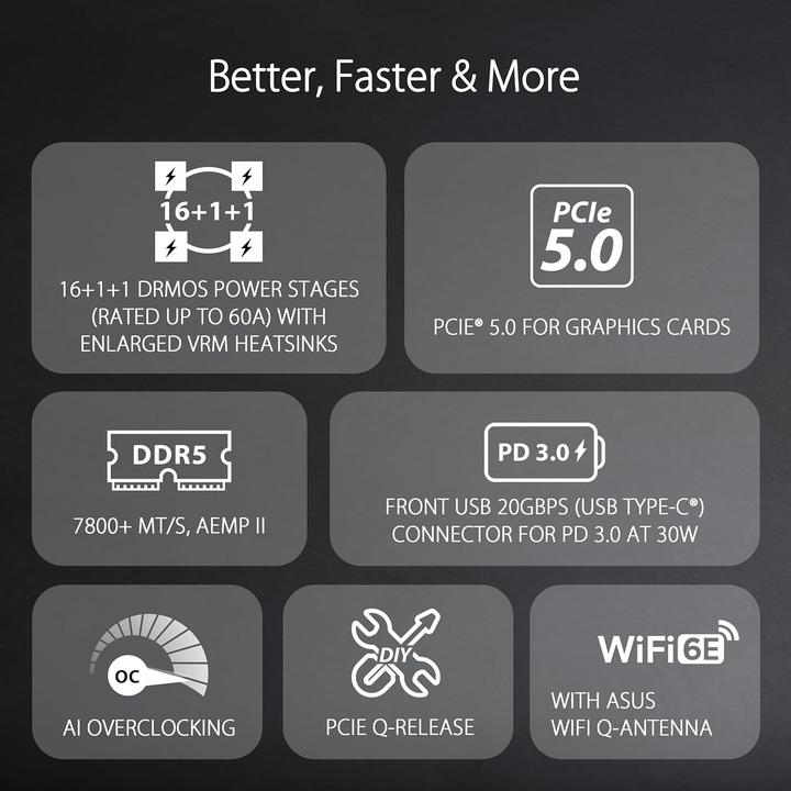 Productafbeelding ASUS TUF GAMING Z890-PRO WIFI (LGA 1851, Intel Z890, ATX)