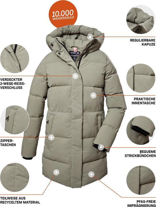 Actual product image G.I.G.A DX GW 1 QLTD Parka (38, M)