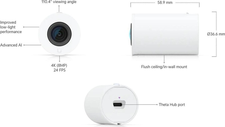 Produktbild Ubiquiti Protect UniFi UVC-AI-Theta-ProLens110 (3840 x 2160 Pixels)