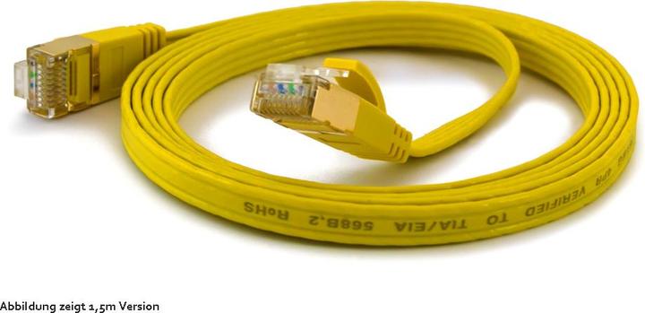 Immagine prodotto Wantec Cavo patch CAT6A FTP piatto (F/UTP, CAT6a, 1 m)