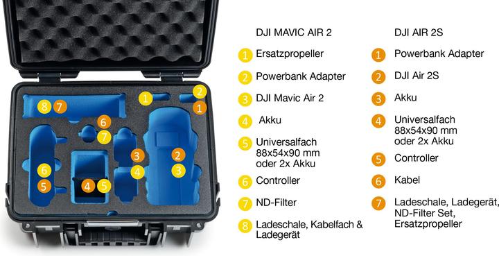 Produktbild B+W Transportkoffer für DJI Mavic Air 2 Type 3000 orange DerKoffer für deine DJI Mavic Air 2! (Drohnen Koffer, DJI Mavic Air 2)