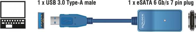 Actual product image Delock Adapter USB 3.0 to (USB 3.0)