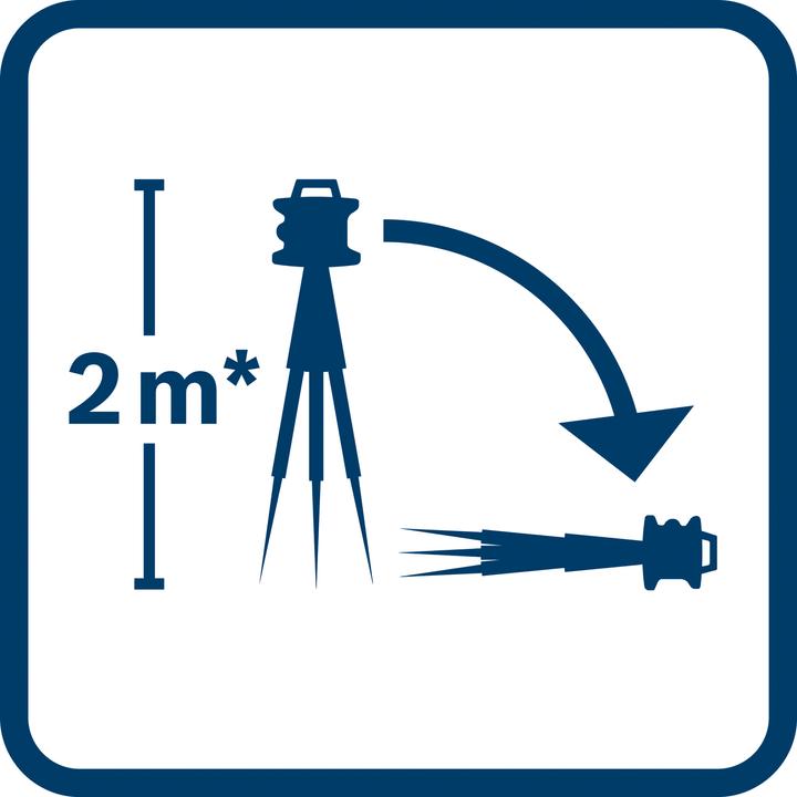 Actual product image Bosch Professional GRL 600 CHV