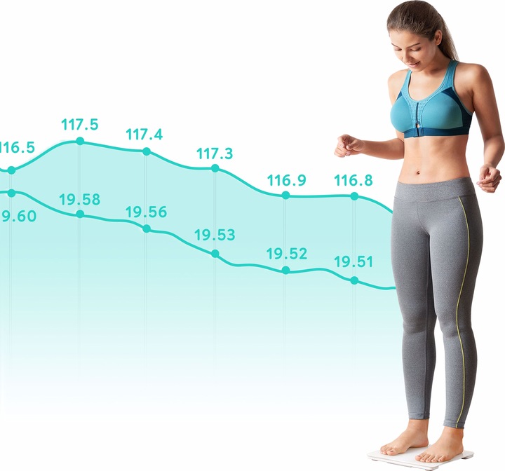 Produktbild eufy Smart Scale C1 (180 kg)