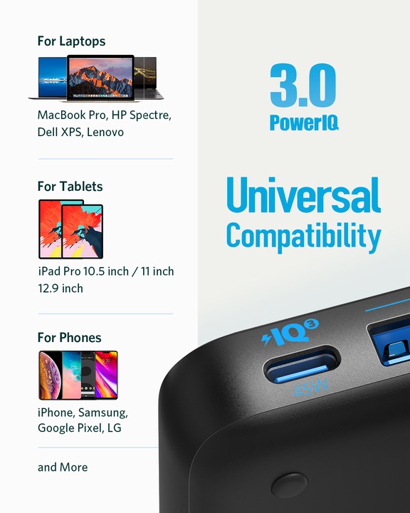 Produktbild Anker PowerPort Atom III Slim (65 W)