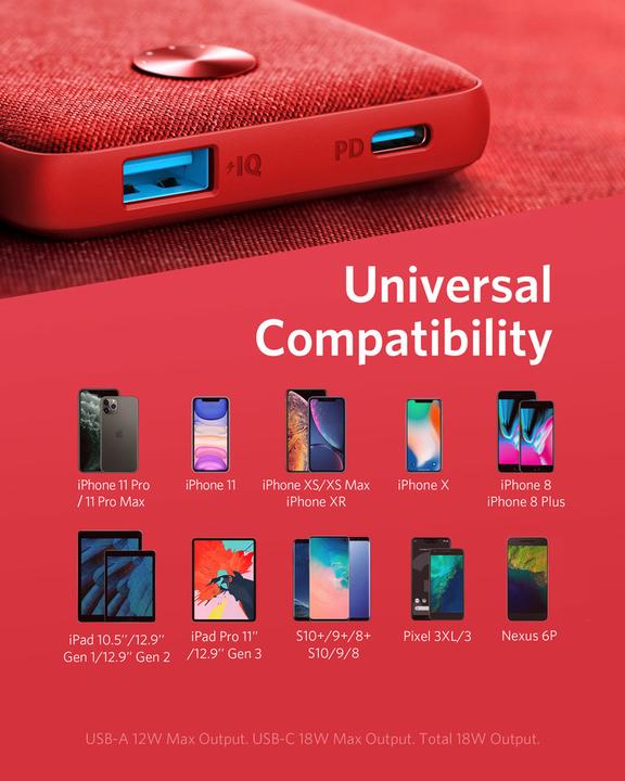 Actual product image Anker PowerCore Slim (10000 mAh, 18 W, 37 Wh)