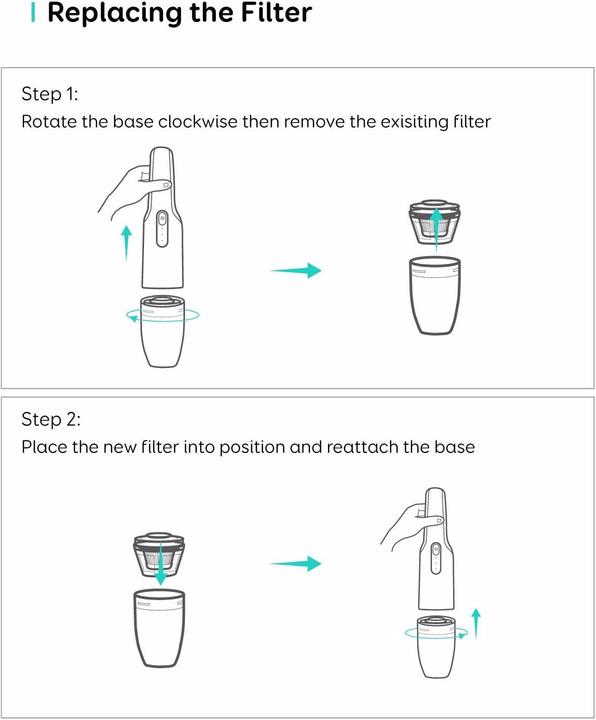 Produktbild Anker Eufy Replacement Filter kit B2C