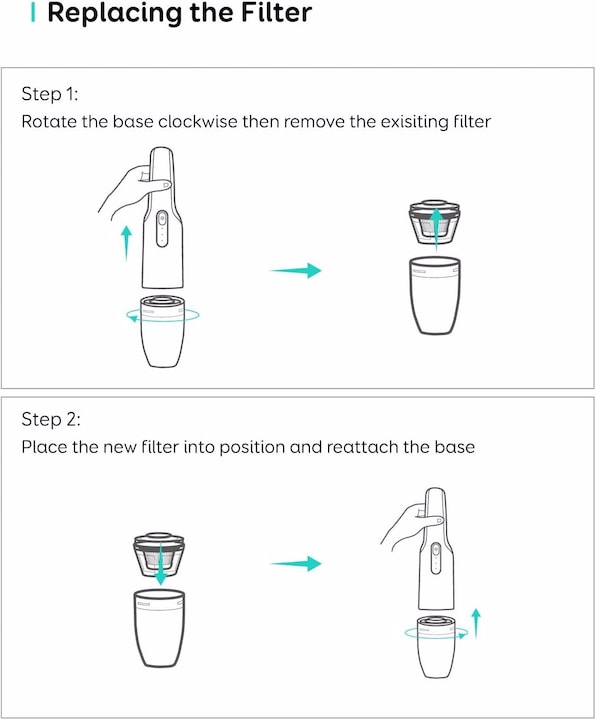 Actual product image Anker Eufy Replacement Filter kit B2C