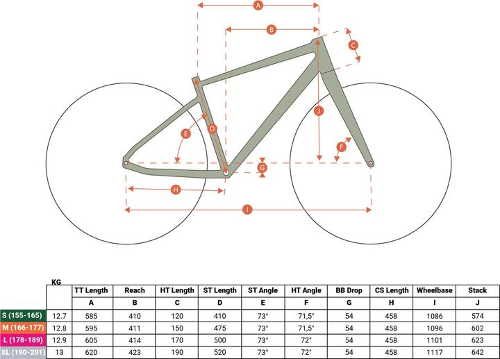 Image du produit Riverside Vélo de randonnée 29 pouces - version robuste