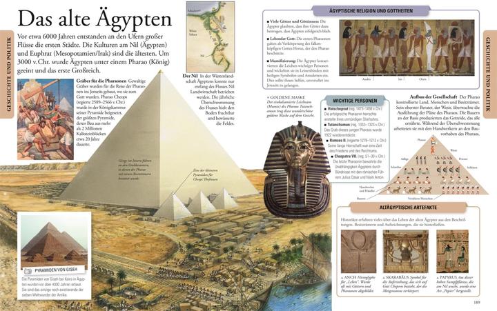 Produktbild Wissen für clevere Kids (Deutsch, Barbara Kiesewetter, Birgit Reit, DK Verlag - Kids, Karin Hofmann, Martin Kliche, 2024)