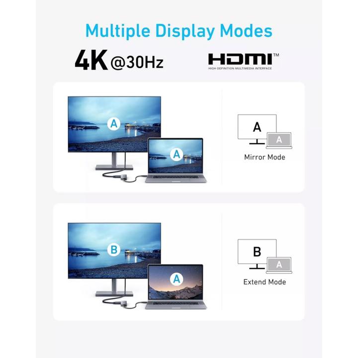 Actual product image Anker USB-C hub, 2 x USB-A - 1 x USB-A 3.0 - 1 x USB-C - 1 x HDMI, grey (USB-C, 5 ports)