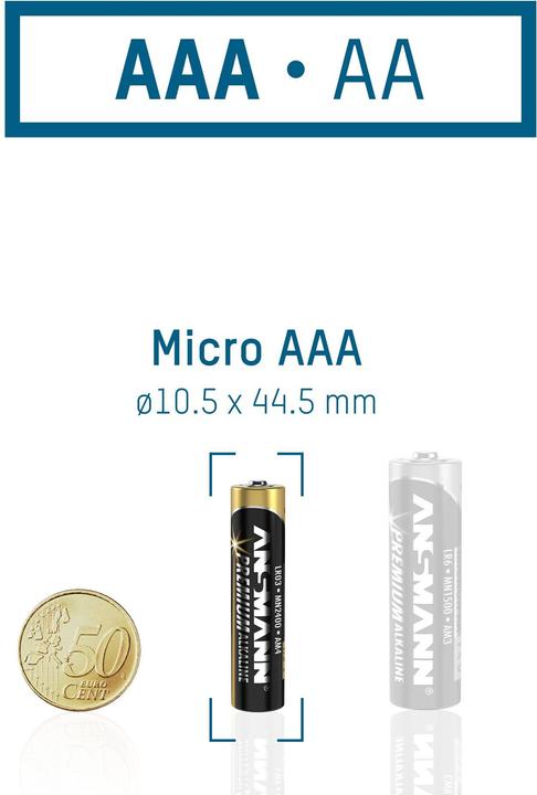 Produktbild Ansmann Micro (AAA)-Batterie Alkali-Ma (44 Stk., AAA)