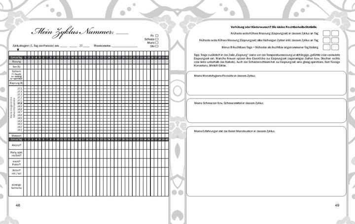 Produktbild Regelschmerz ade! Die freie Menstruation: Methode ohne Binden, Tampons und Co (Deutsch, Caroline Oblasser, 2015)
