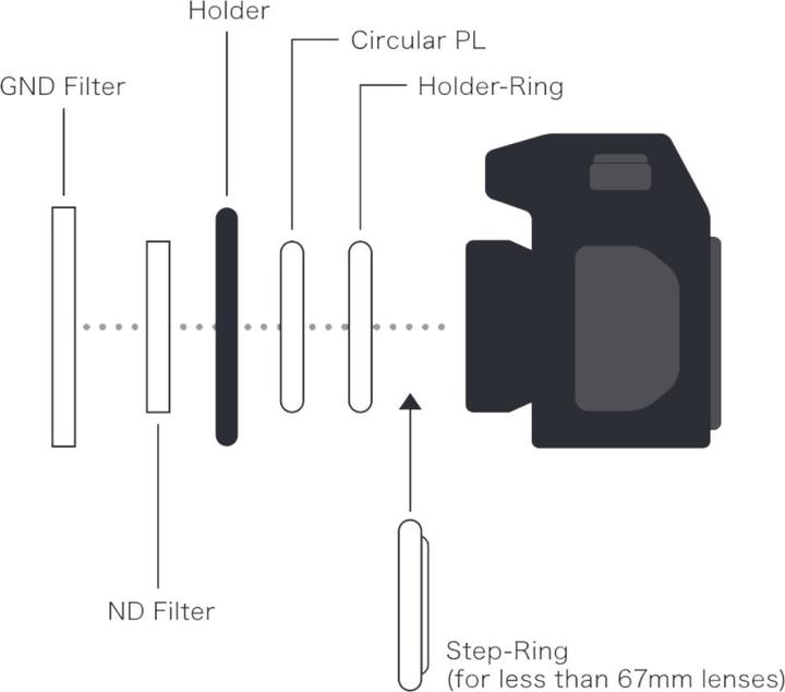 Actual product image Marumi Magnetic filter holder M100 for 100 mm filter (Obective filter holder, 100 mm)