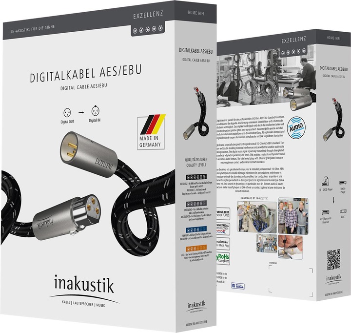 Produktbild Inakustik Xlr — Xlr (0.75 m, XLR)