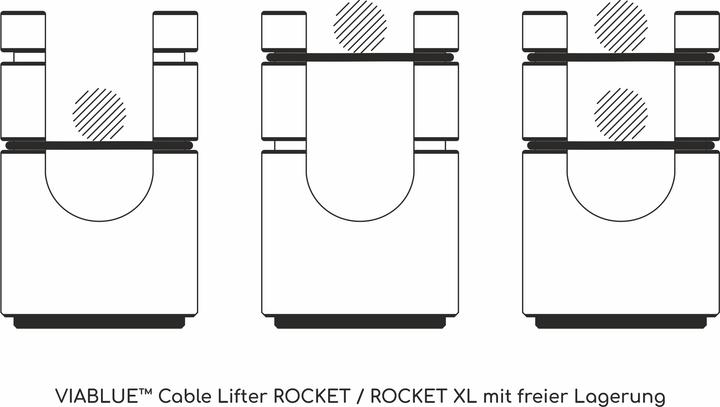 Actual product image ViaBlue Rocket
