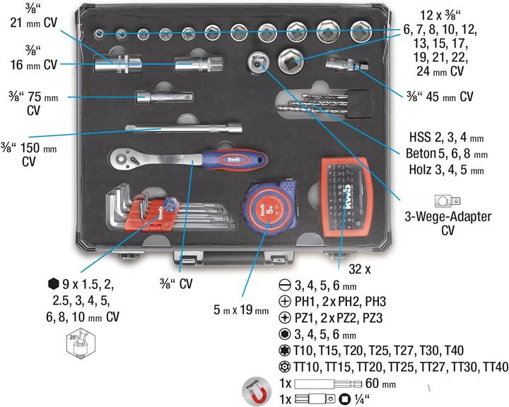 Produktbild kwb Werkzeugkoffer (99 Teile)