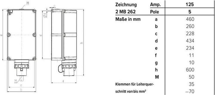 Actual product image Mennekes Wall-mounted device plug IP67 8617073 1 CEE add-on device plug 125A 5p 1h