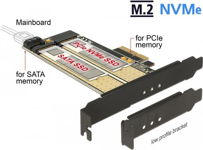 Actual product image Delock PCI-Ex4