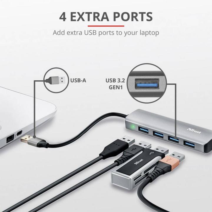 Immagine prodotto Trust Halyx (USB-C, 4 porte)