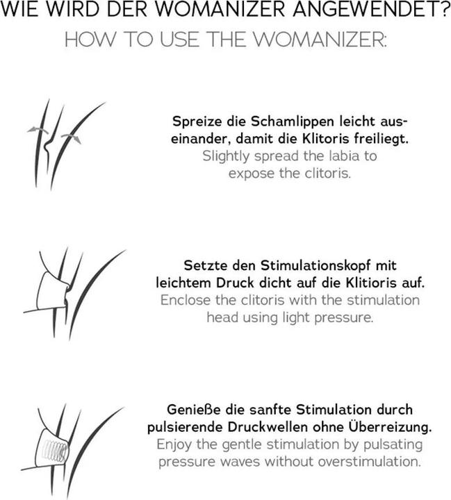 Actual product image Womanizer Next