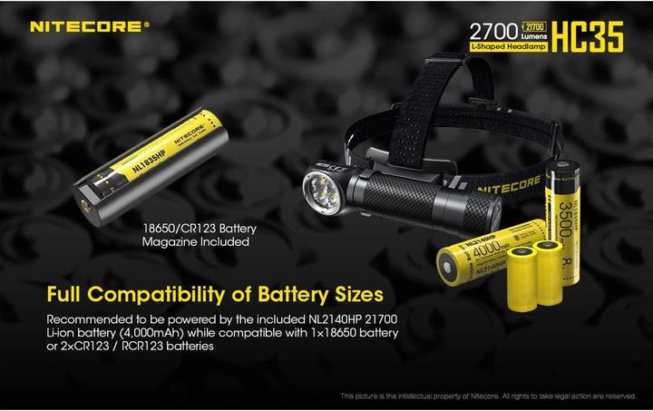 Produktbild Nitecore HC35 inkl. NL2140HP (2700 lm)